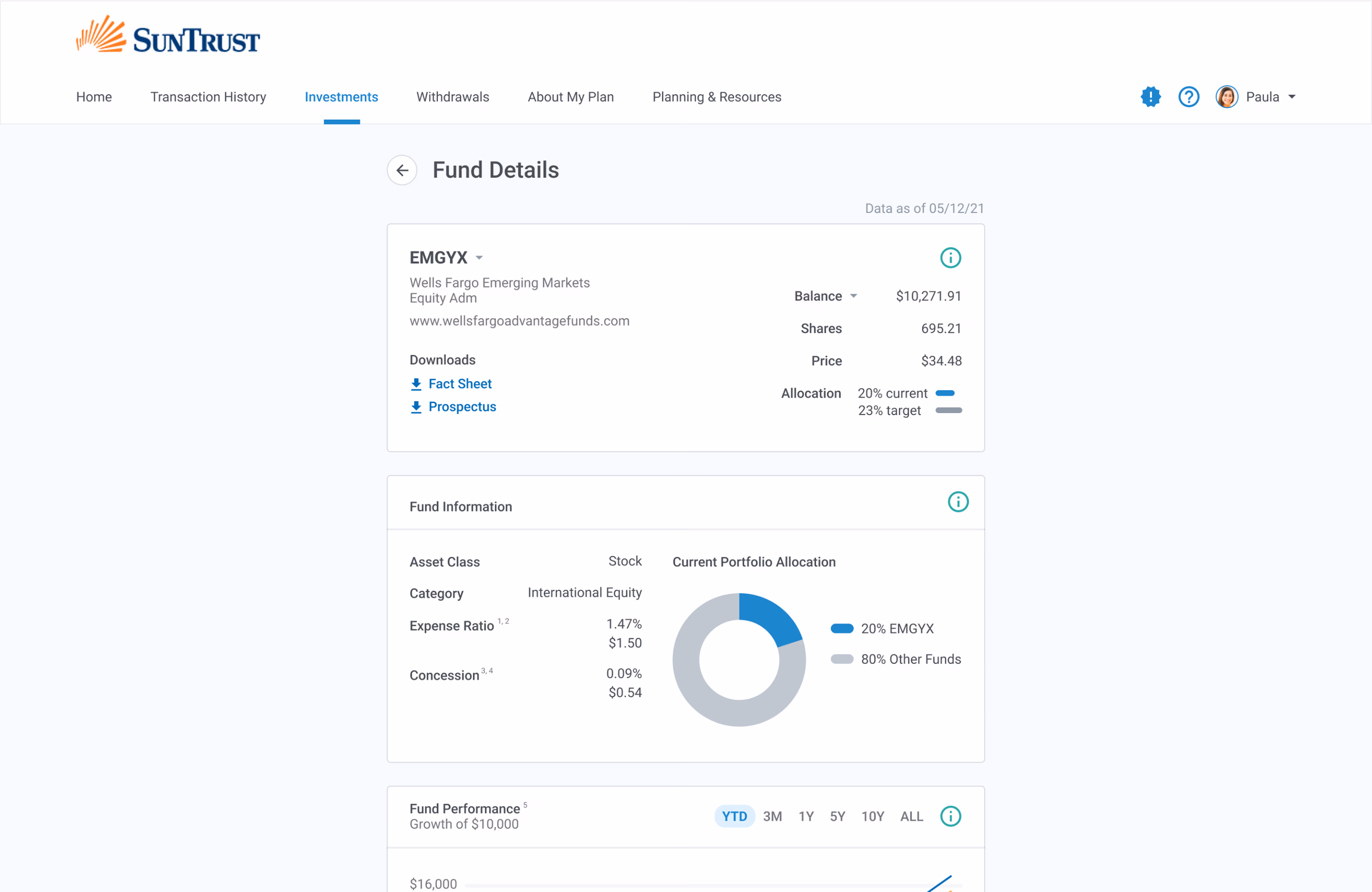 Redesigned fund details with in-product metrics and documentation