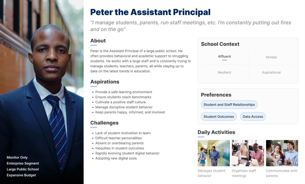 Persona profile card for an assistant principal with context, preferences, challenges, and daily activities.